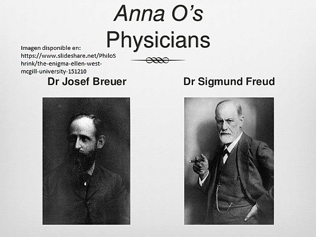 Hospital General de Viena