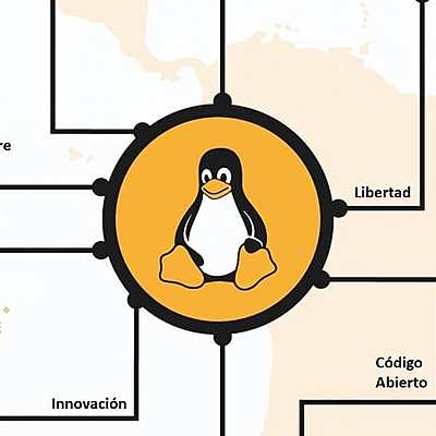 Timeline: Linea de Tiempo del Software Libre.