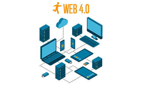 WEB 4.0 -APARECE EN 2016-