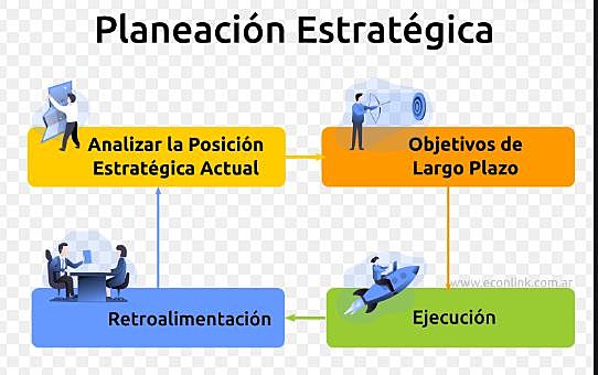 BENEFICIOS DE LA PLANEACION DE RECURSOS HUMANOS