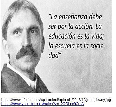 JOHN DEWEY