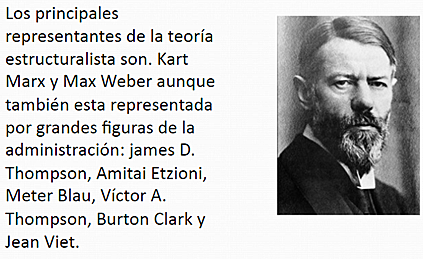 LA TEORÍA ESTRUCTURALISTA 1950