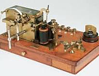 The invention of the telegraph