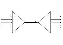 Packet-switching concept