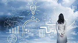 Timeline: Evolución del Pensamiento Administrativo