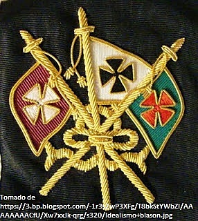 El idealismo filosófico