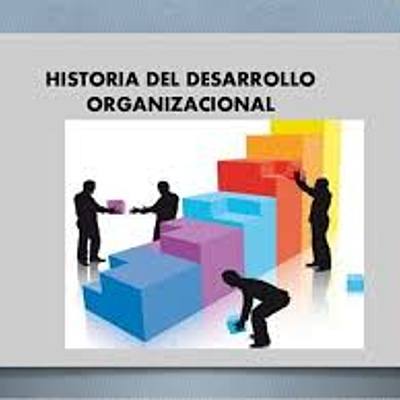 Timeline: Antecedentes del Desarrollo Organizacional