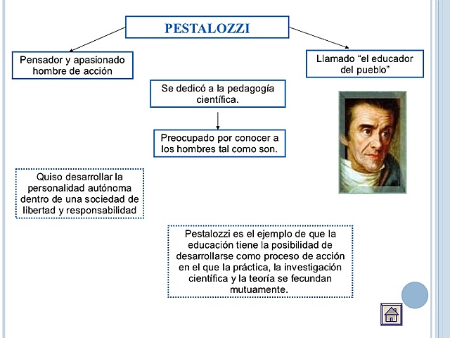 JOHANN PESTALOZZI