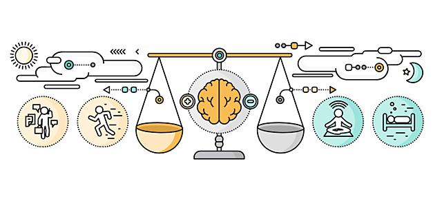 Modelo de las características del trabajo