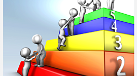 Timeline: ANTECEDENTES HISTORIA DEL DESARROLLO ORGANIZACIONAL