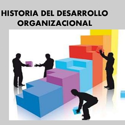 Timeline: ANTECEDENTES DEL DESARROLLO ORGANIZACIONAL