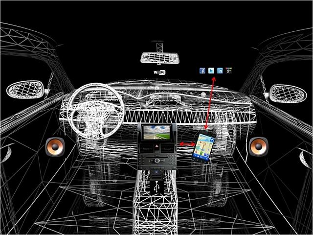 Un ordenador al volante