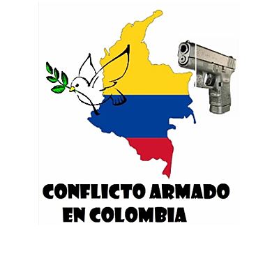 Timeline: CONFLICTO ARMADO EN COLOMBIA