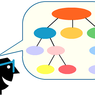 Timeline: Historia de la Educación a Distancia