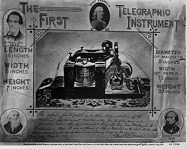 The invention of the telegraph