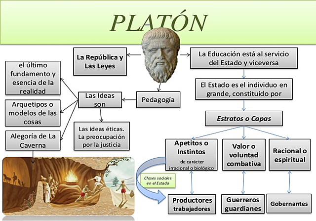 Plantón