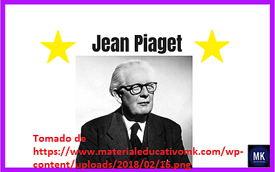 Jean Piaget. (1896-1980). Psicólogo,filósofo y científico Suizo