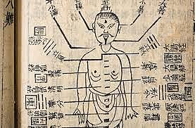 China:Normas de la medicina interna