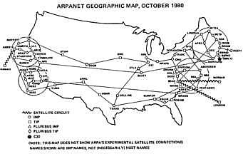 Arpanet (Advanced Research Projects Agency Network)