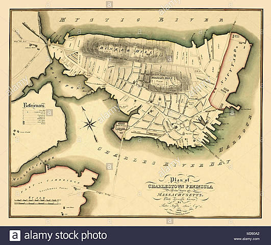 Battle of Bunker Hill