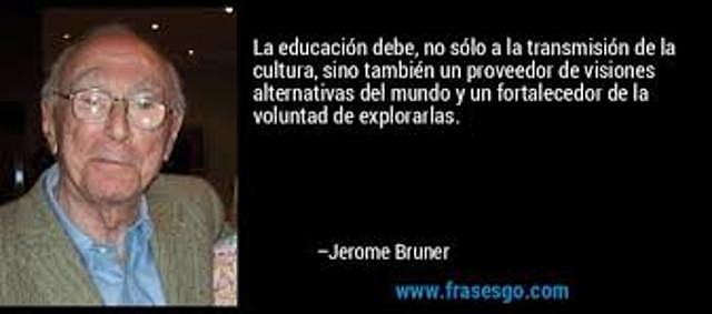 Jerome S. Bruner (1915 -) Teoría Cognitiva del Descubrimiento