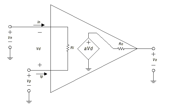Primer dispositivo amplificador electrónico.