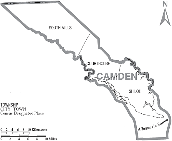 Battle of Camden
