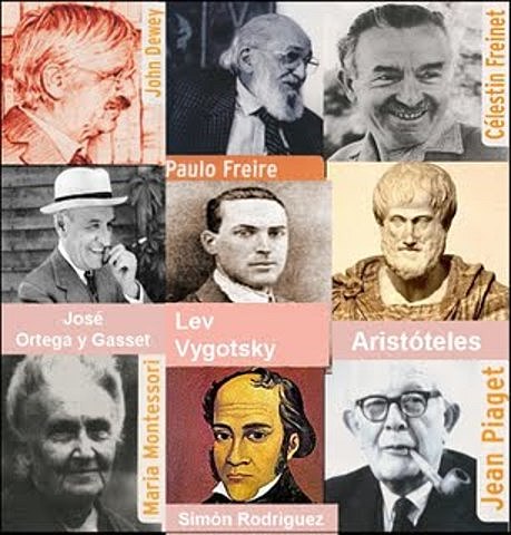 John Dewey- María Montessori -Freinet Brunner -Jean Piaget -Paulo Freire -Vigotsky
