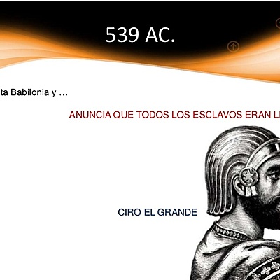 Timeline: Historia de los Derechos Humanos