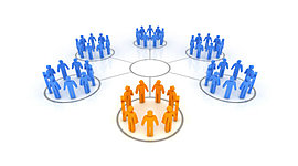 Timeline: La Evolución de las Sociedades en Colombia