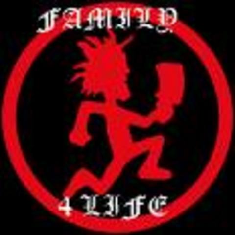 Total looking glass self part of my life...