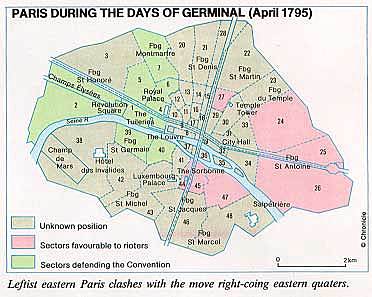 The Storming of the Bastille