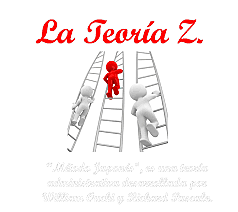 Teoría Z