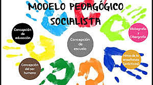 SOCIALISMO PEDAGÓGICO (TEORÍA MARXISTA)
