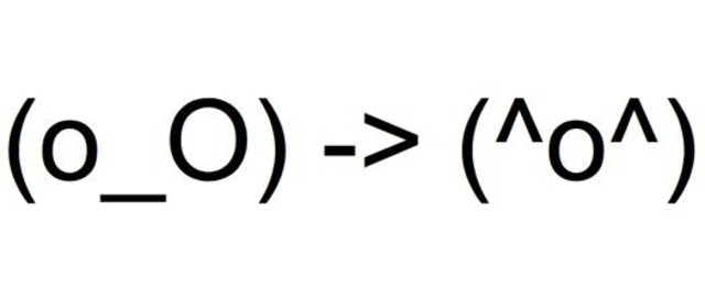 The first emoticon is used in an E-mail message