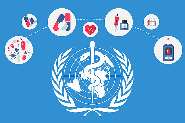 la conceptualizacion de la oms siglo XX