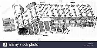 TELAR DE TARJETAS PERFORADORAS