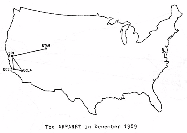 ARPANET FUNCIONA