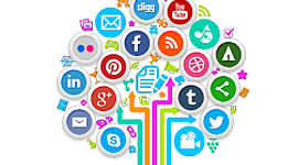 Timeline: Desarrollo de las redes sociales.