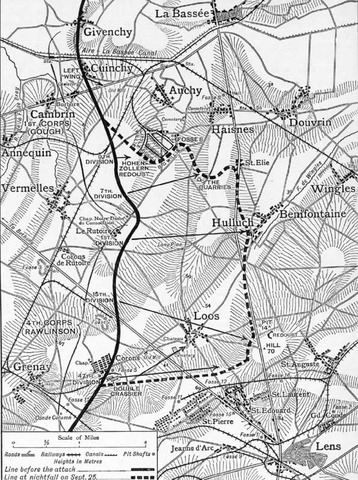 Start of Battle Loos