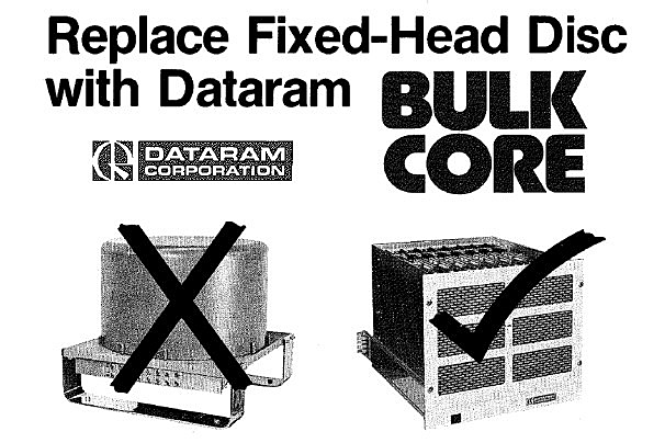 Bulk Core - Dataram Corporation
