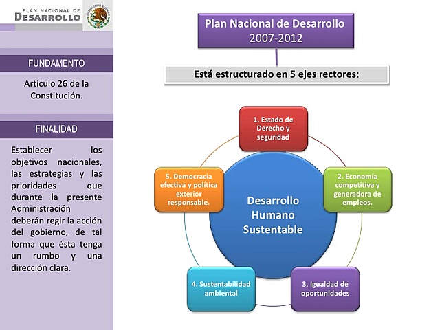 Plan nacional de desarrollo 2007-2012
