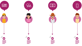 Timeline: Evolución normativa de protección de datos personales en México