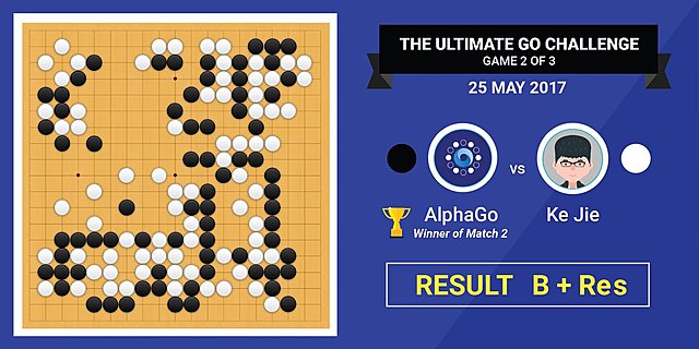 AlphaGo
