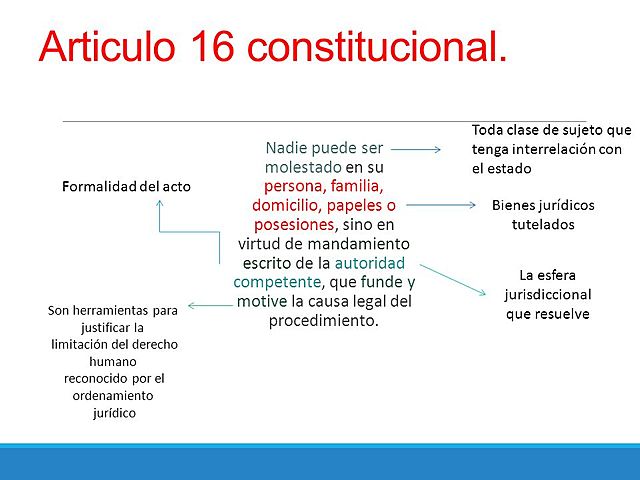 Artículo 16 constitucional.