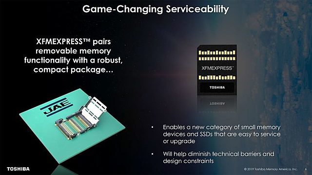 Toshiba XFMEXPRESS: nuevo estándar de NVMe