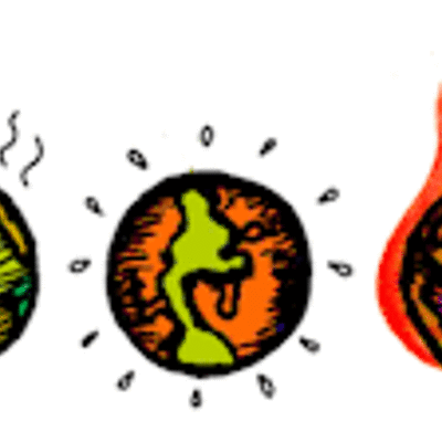 Timeline:  problemática ambiental de la producción y consumo