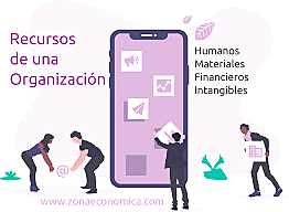 1.1)Recursos, qué y cuáles son: