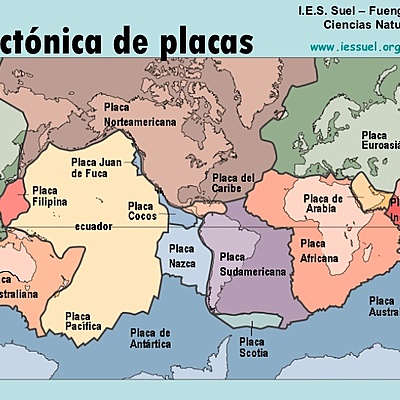 Timeline: La Tectónica de Placas