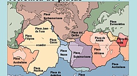 Timeline: La Tectónica de Placas